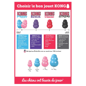 KONG PUPPY POUR CHIOT